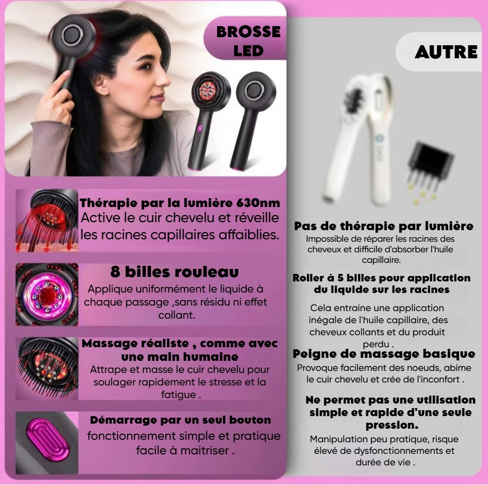 "EDDA : Brosse de Massage pour Capillaire avec Lumière Rouge et Huiles Essentielles au romarin offerte ! .